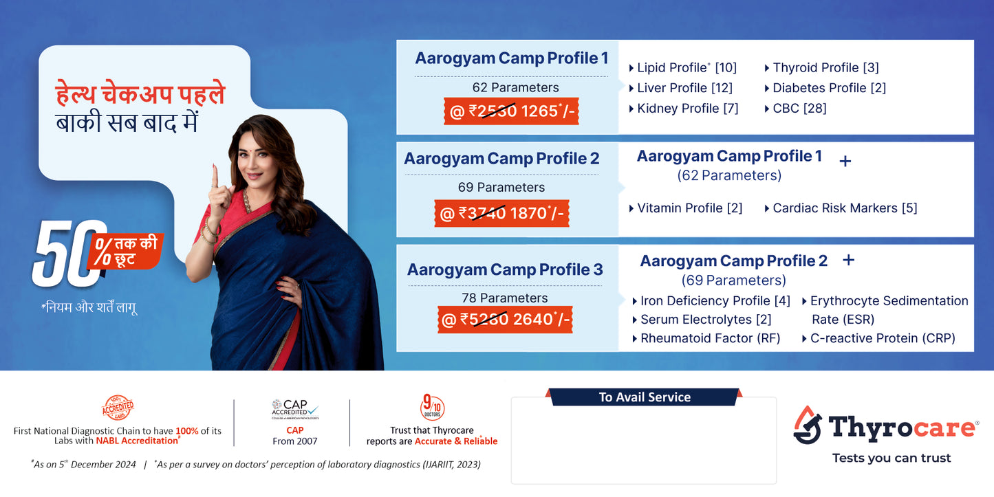 Aarogyam Camp Profile 1, 2, 3 Banner Hindi