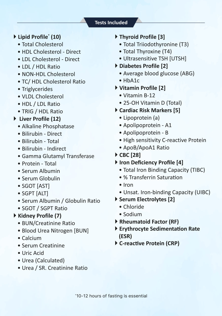 Handbill New Year Aarogyam Camp Profile 1, 2 and 3 - English
