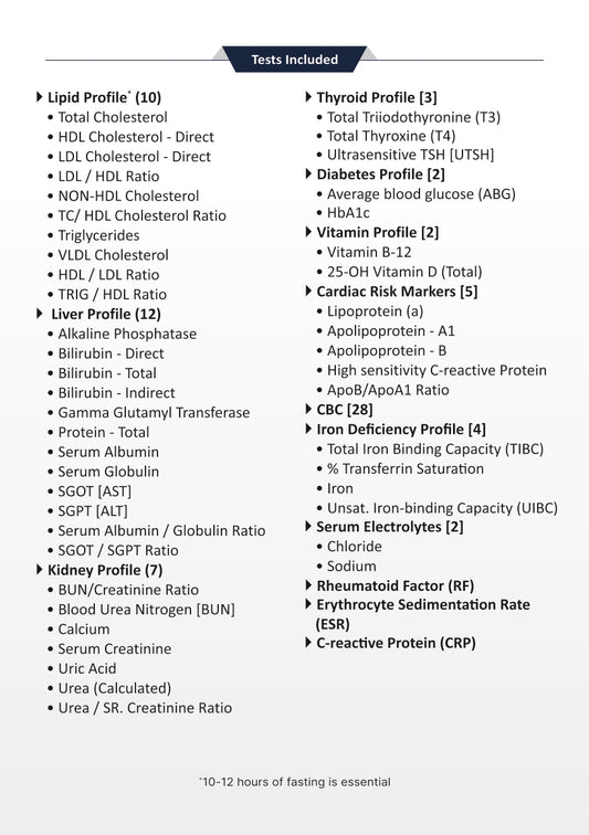 Handbill Year End Aarogyam Camp Profile 1, 2 and 3 - Hindi