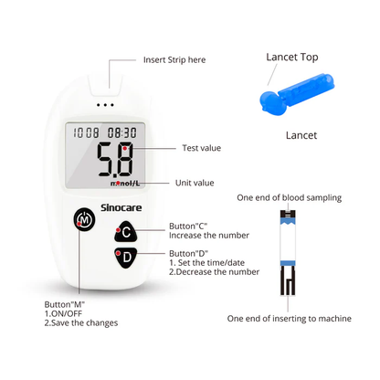 Safe Accu Glucose Meter