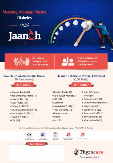 Jaanch - Diabetic Profile Basic and Advanced