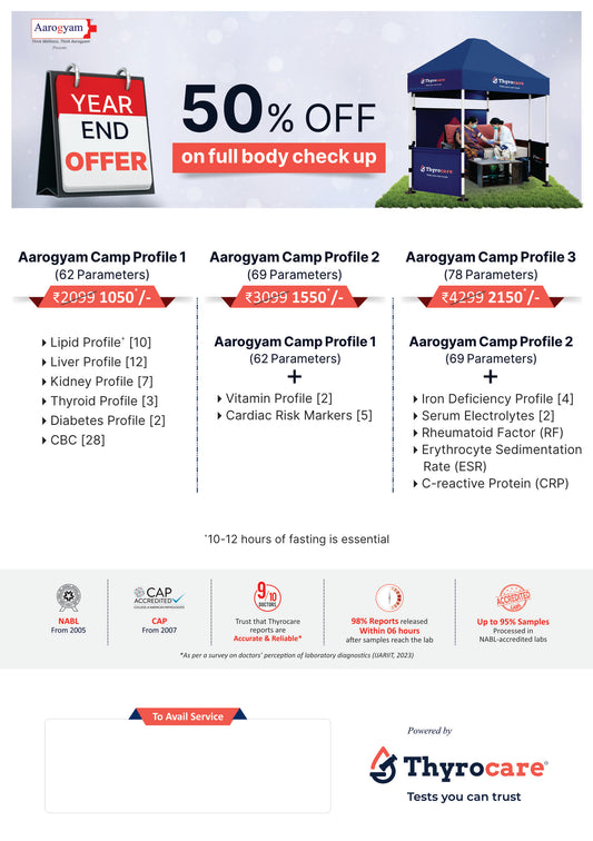 Year End Camp Profile Handbill 1, 2 & 3 (Pack of 500)