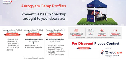 Banner Aarogyam Camp Profile 1 2 and 3 - English