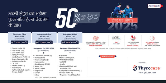 Banner Aarogyam C Pro, D Pro and XL Pro - Hindi