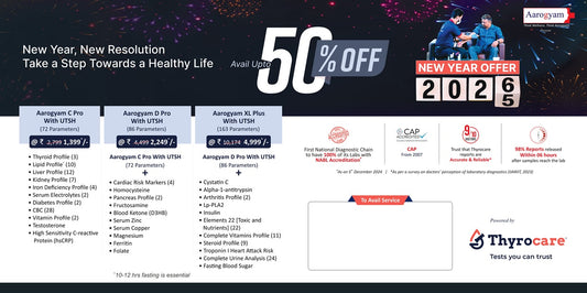 Banner New Year Aarogyam C Pro, D Pro and XL Plus - English