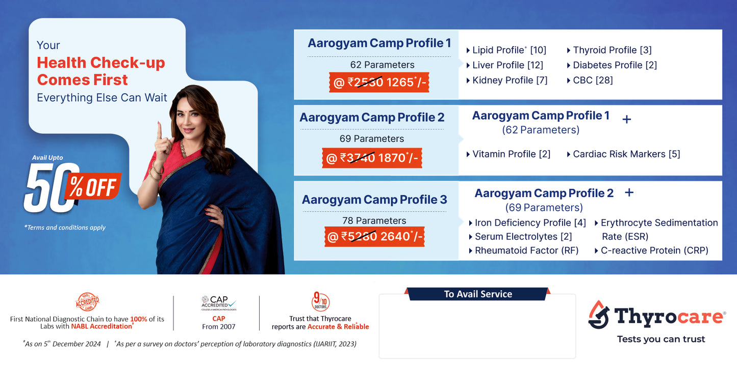 Aarogyam Camp Profile 1, 2, 3 Banner English