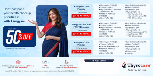 Aarogyam C Pro, C Pro with FT3 FT4, D Pro Banner English