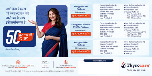 Aarogyam C Pro, C Pro with FT3 FT4, D Pro Banner Hindi