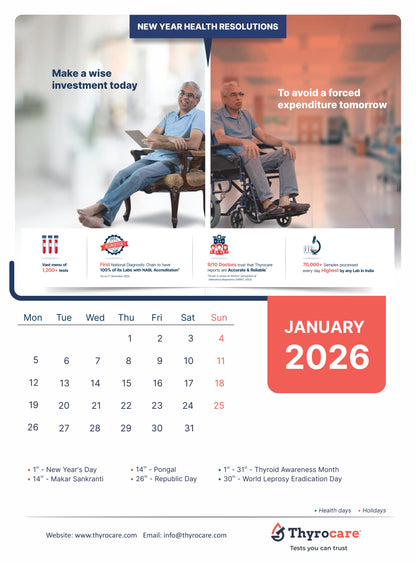 Thyrocare Calendar 2026