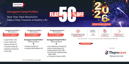 Banner New Year Aarogyam Camp Profile 1 2 and 3 - English