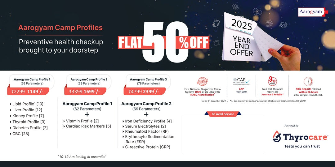 Banner Year End Aarogyam Camp Profile 1 2 and 3 - English