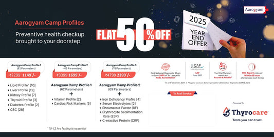 Banner Year End Aarogyam Camp Profile 1 2 and 3 - English