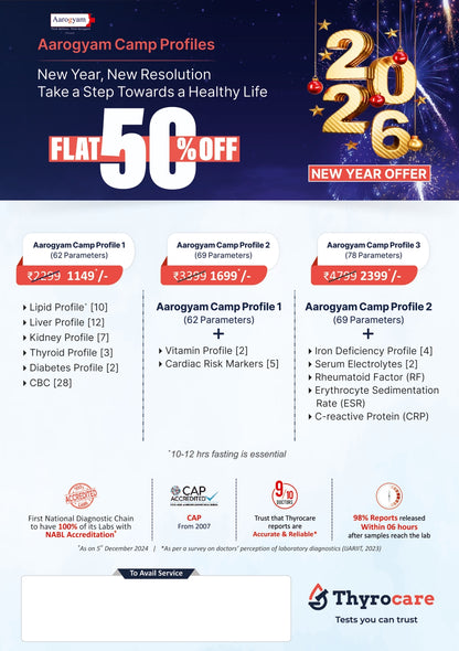 Handbill  New Year Aarogyam Camp Profile 1, 2 and 3 - English