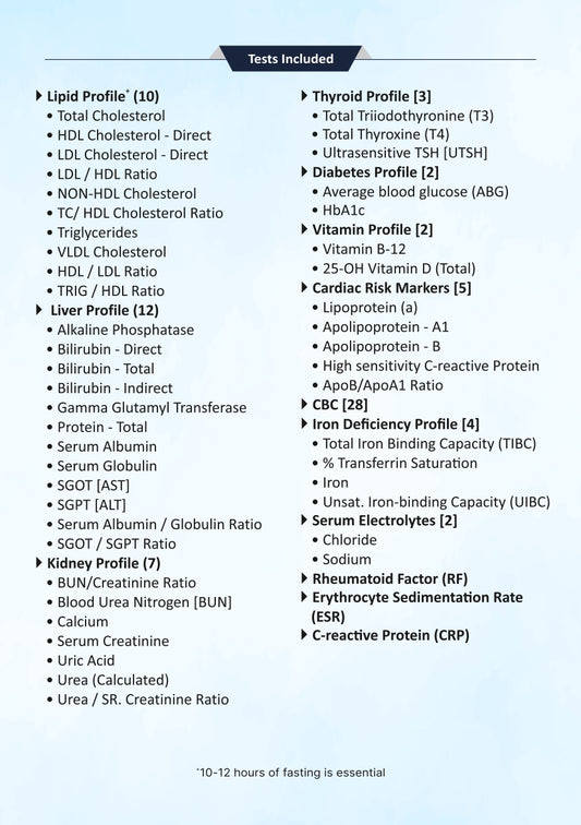 Handbill  New Year Aarogyam Camp Profile 1, 2 and 3 - English