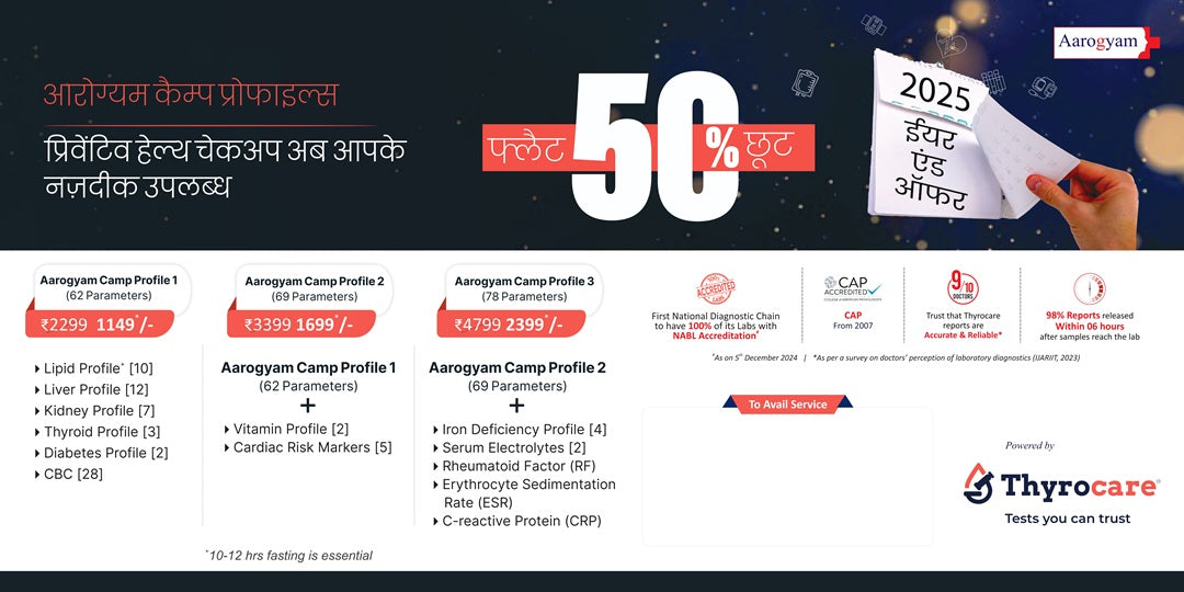 Banner Year End Aarogyam Camp Profile 1 2 and 3 - Hindi