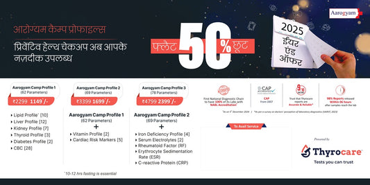 Banner Year End Aarogyam Camp Profile 1 2 and 3 - Hindi