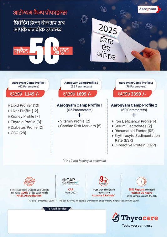 Handbill  Year End Aarogyam Camp Profile 1, 2 and 3 - Hindi
