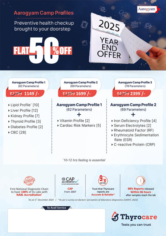 Handbill Year End Aarogyam Camp Profile 1, 2 and 3 - English