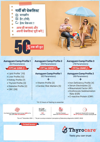 Aarogyam Camp Profile 1, 2, 3 Handbill Hindi Summer Theme