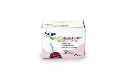 Thyrocare Sugarscan Glucose Monitoring Strips