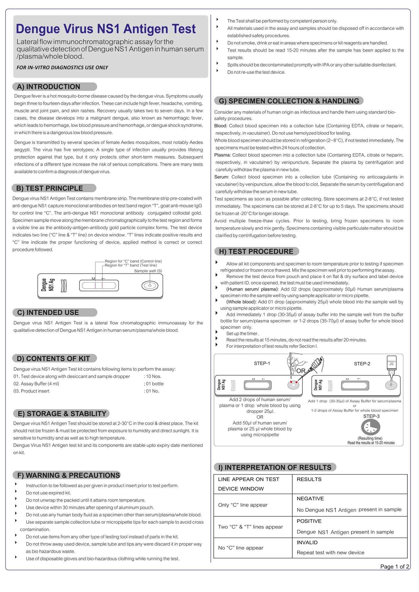 ThyRapid Dengue NS1 Antigen Rapid Test Kits