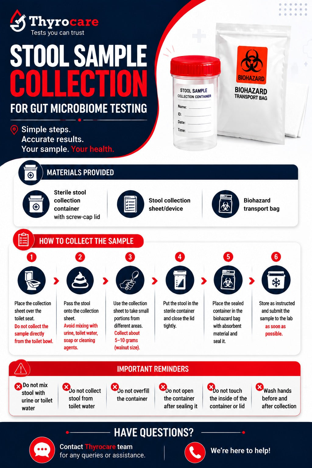 Thyrocare Gut Microbiome Collection Kit